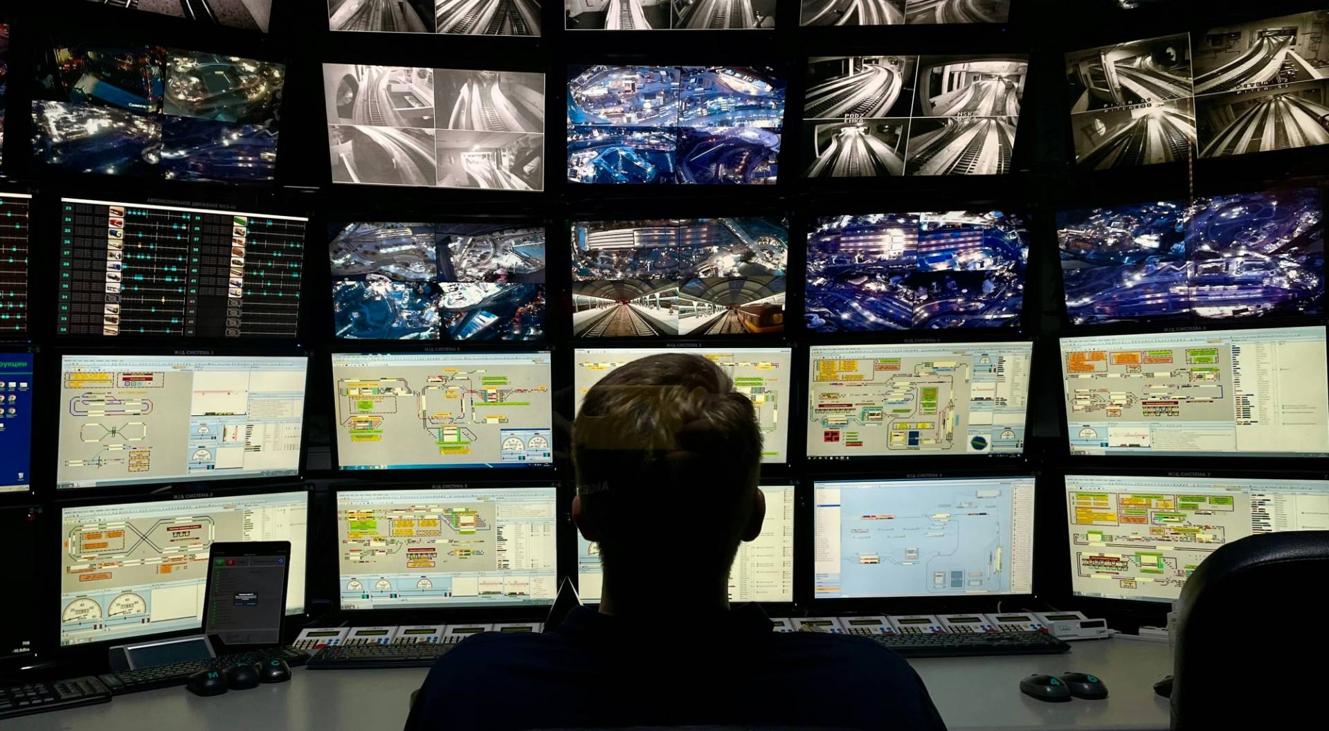 Monitoring Services Monitoring Services